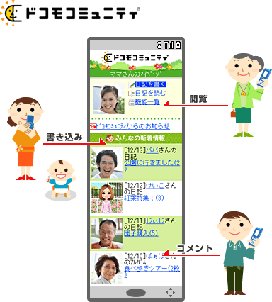 イメージ画像