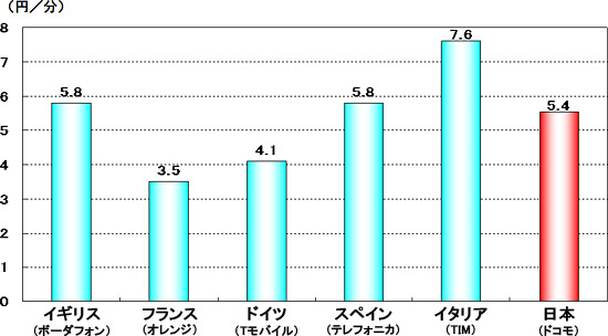 イメージ図