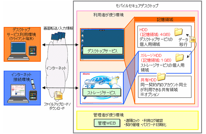 イメージ画像