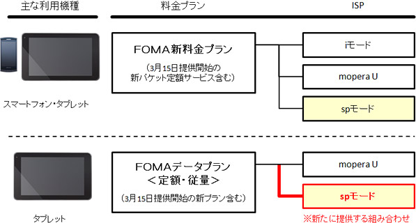 ご利用イメージ画像