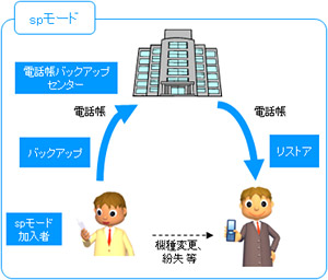 ご利用イメージ画像