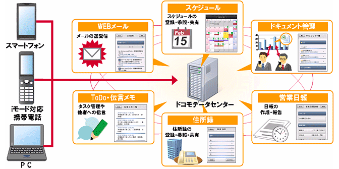 イメージ画像