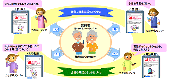 イメージ画像