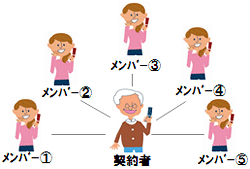 イメージ図