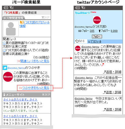 報道発表資料 ツイッター機能を活用したサービス開発について お知らせ Nttドコモ