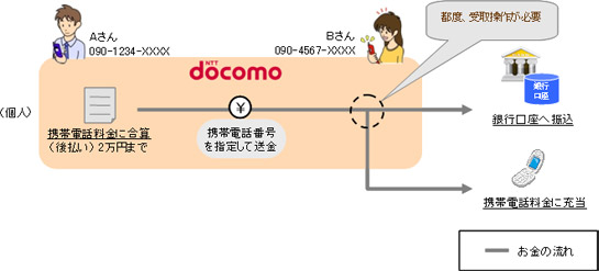 リニューアル前のイメージ画像
