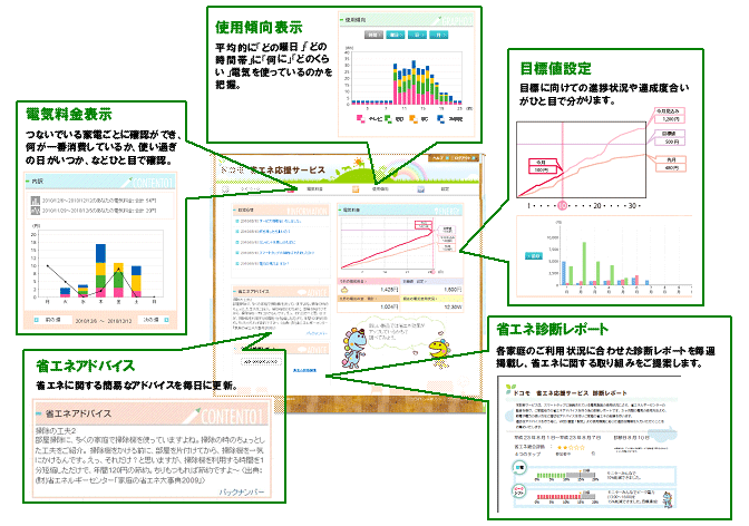 画面イメージ図