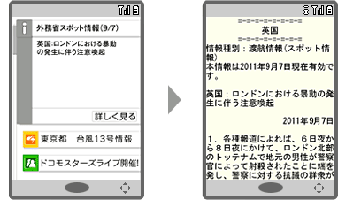 渡航情報のイメージ画像