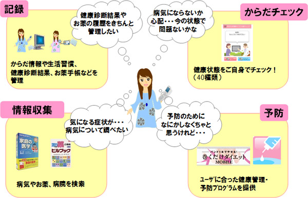 イメージ画像