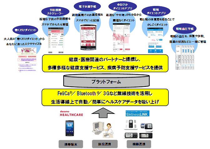 イメージ画面