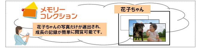 イメージ画面