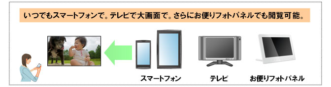 イメージ画面