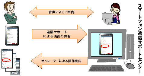 イメージ画像