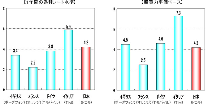 イメージ図