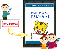 家族とつながるの画像