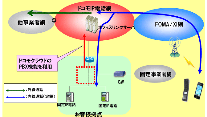 イメージ画像