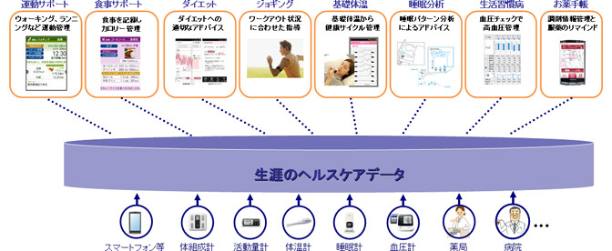 イメージ画像
