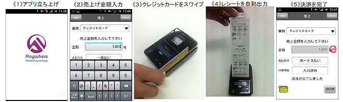 イメージ画像