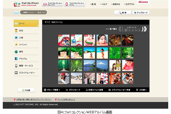 図４：フォトコレクションＷＥＢアルバム画面