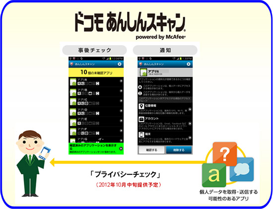 イメージ図