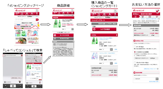 イメージ図