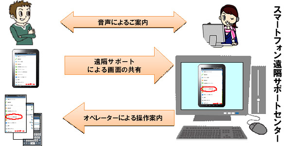 イメージ画像