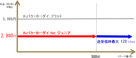 イメージ図