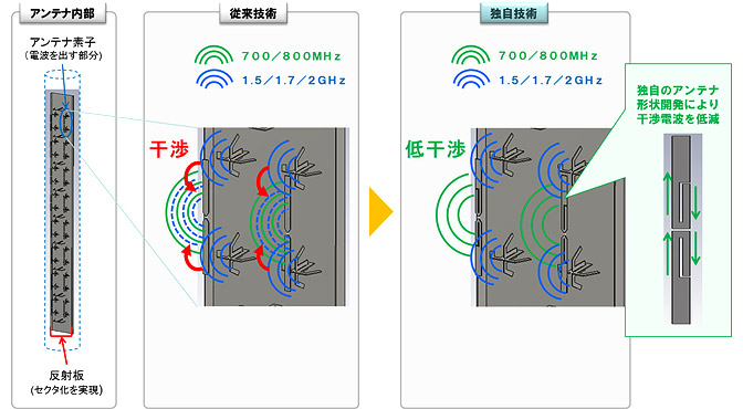 イメージ画面