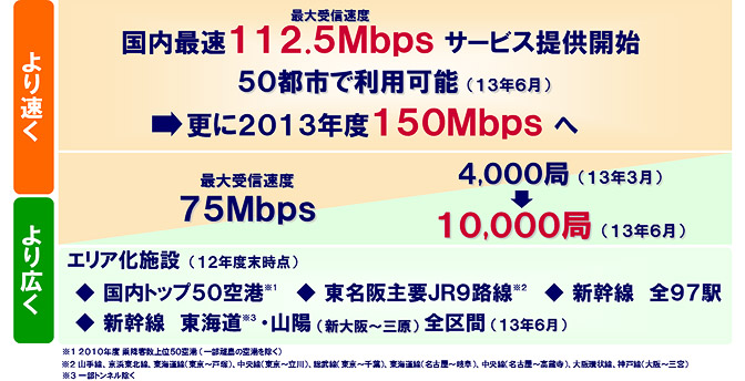 イメージ図