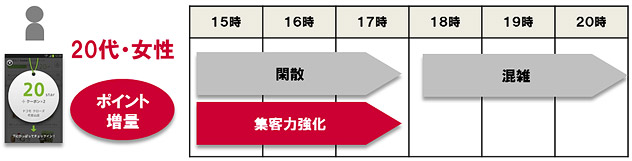 イメージ画面