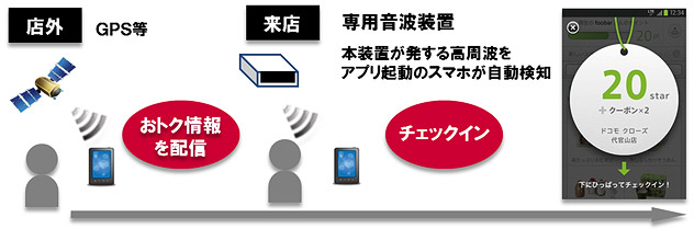 イメージ画面