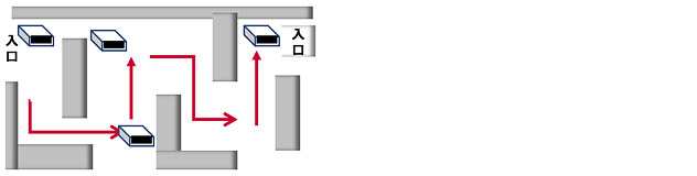 イメージ画面