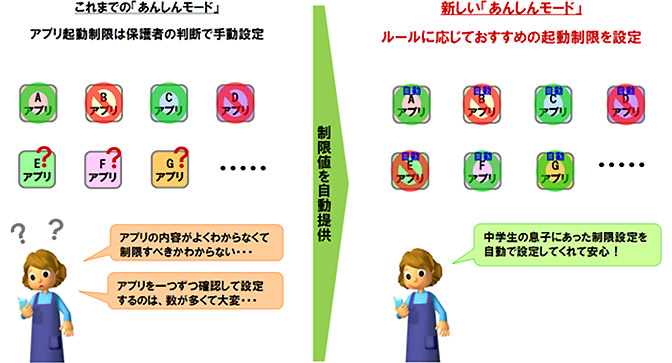 利用イメージ画像