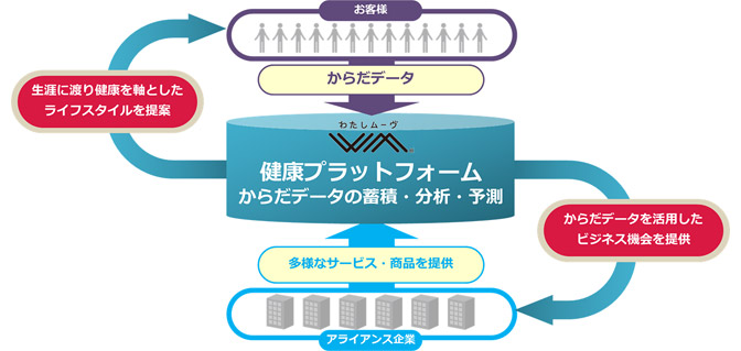 提供イメージ画像