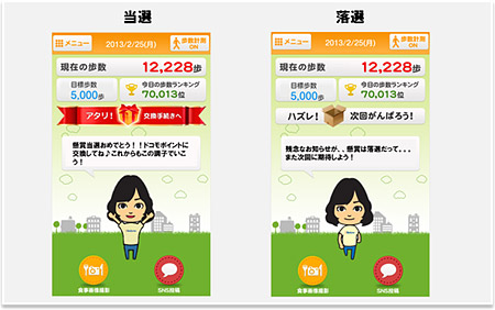 「歩数ランキング懸賞」機能のイメージ画像