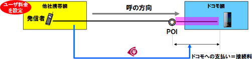 イメージ図