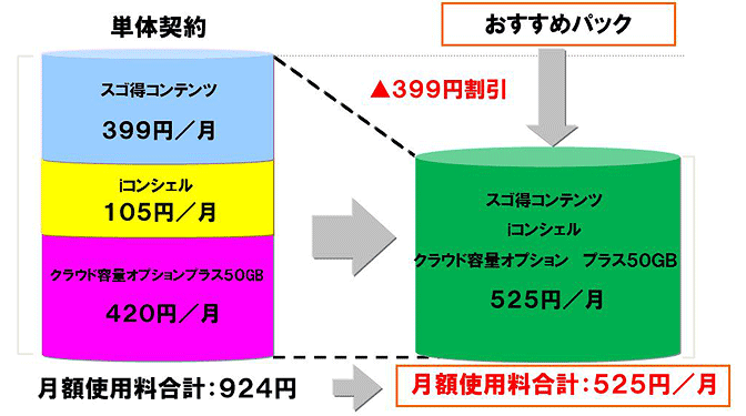 イメージ図