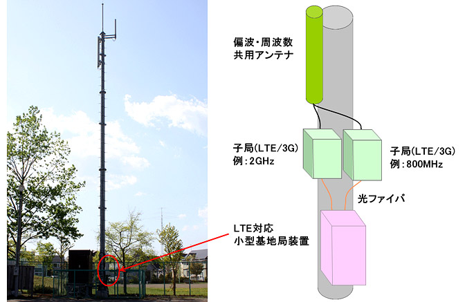 イメージ画面