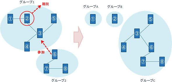 イメージ画像