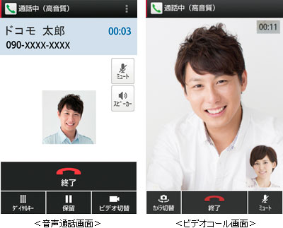 音声通話画面、ビデオコール画面の画像