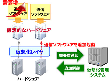 イメージ画像