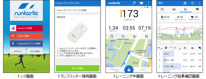 画面キャプチャ（トップ画像、トランスミッター接続画面、トレーニング中画面、トレーニング結果確認画面）