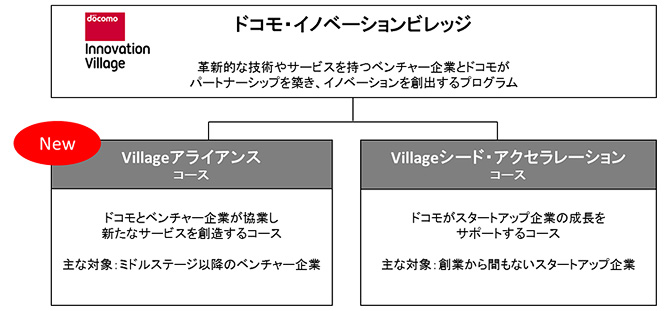 イメージ図