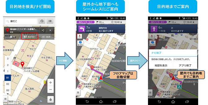 「地図アプリ」屋内ナビゲーション利用時のイメージ図