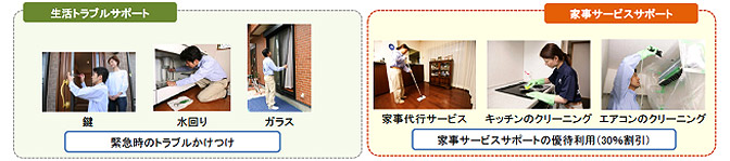 サービスイメージの画像