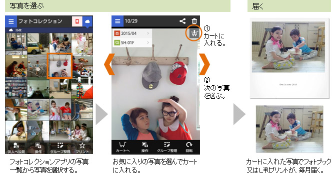 画面イメージ: