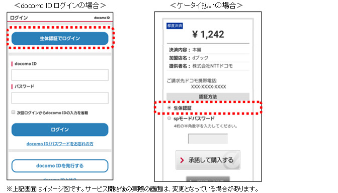 docomo ID認証とケータイ払いの画面イメージ図