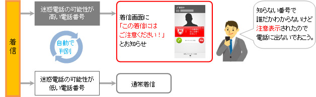 画面イメージ: