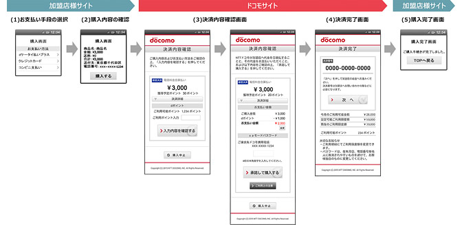 画面イメージ: