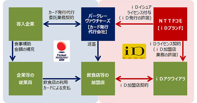 画面イメージ